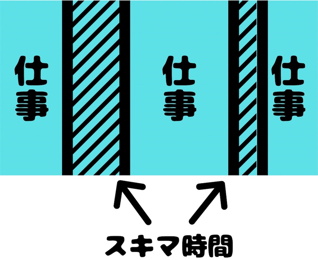 f:id:chr_cafeteria:20210318214053j:image