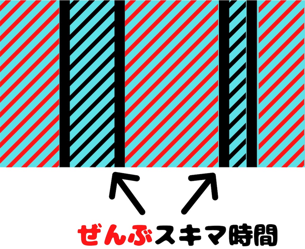 f:id:chr_cafeteria:20210318214110j:image