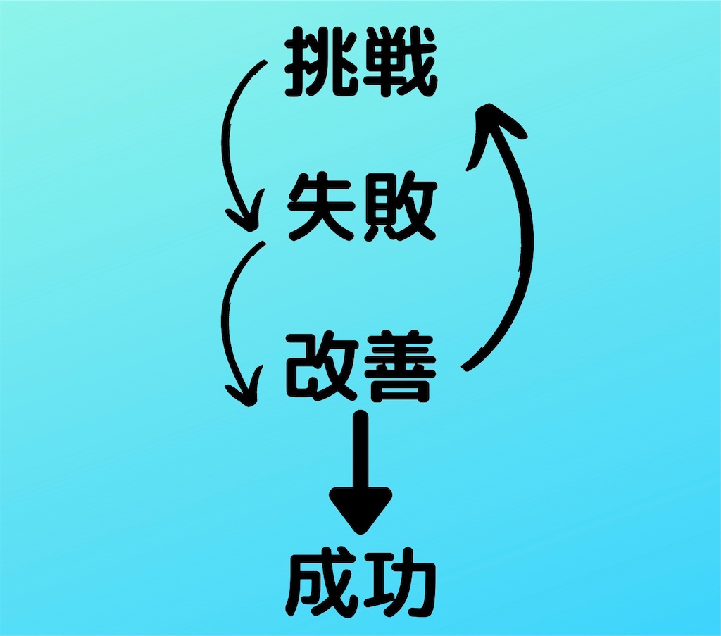 f:id:chr_cafeteria:20210330161110j:image