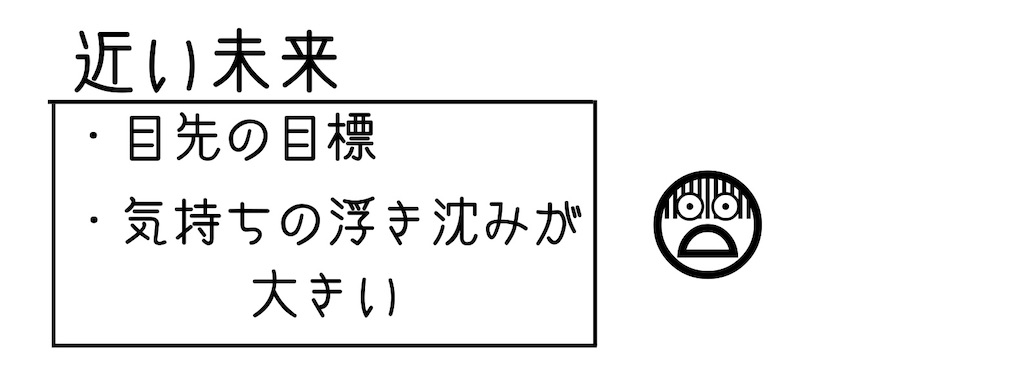 f:id:chr_cafeteria:20210416172236j:image