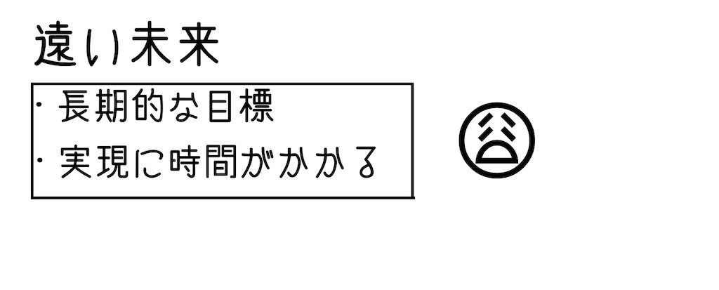 f:id:chr_cafeteria:20210416172244j:image