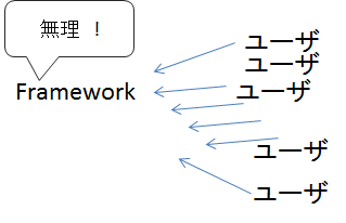 f:id:christmas-cookies:20180813190821p:plain f:id:christmas-cookies:20180813190821p:plain