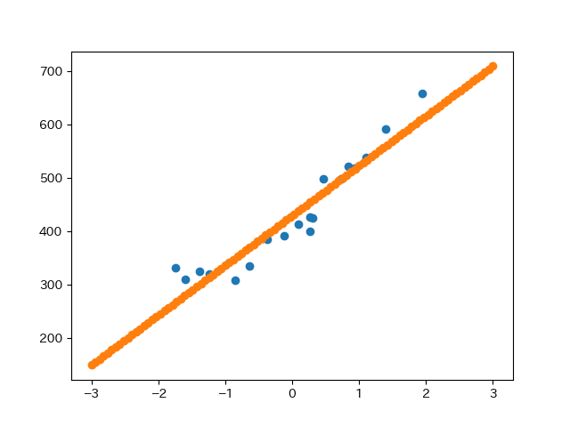 f:id:christmas-cookies:20180819223942p:plain f:id:christmas-cookies:20180819223942p:plain
