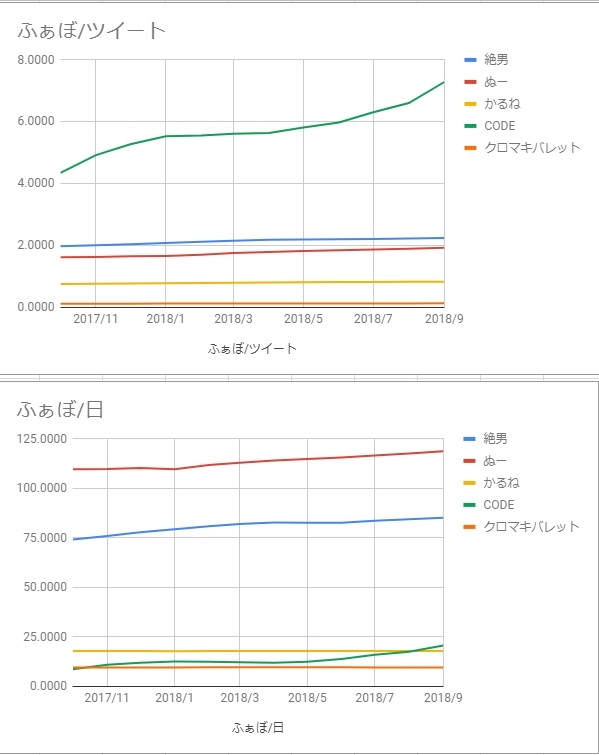 f:id:chromakeybullet:20180901045254j:plain