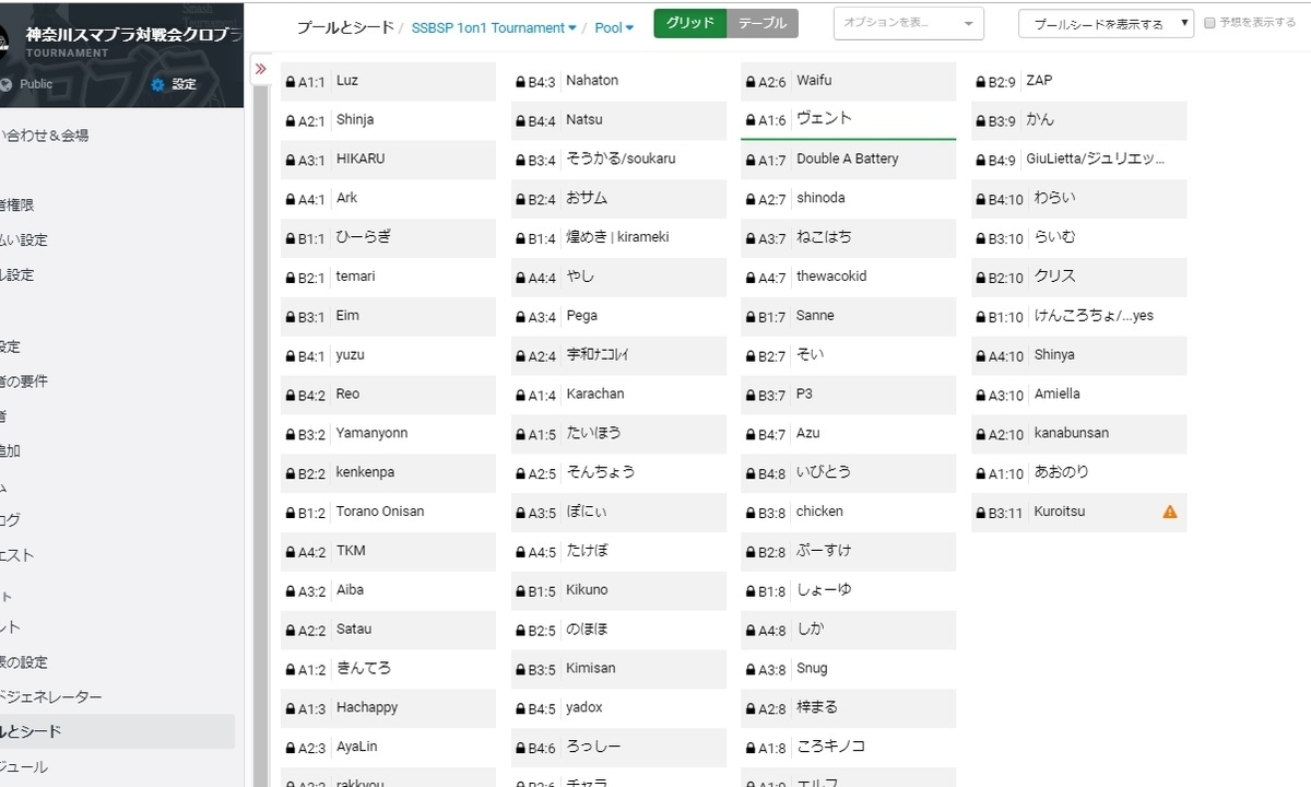 f:id:chromakeybullet:20190411005920j:plain f:id:chromakeybullet:20190411005920j:plain
