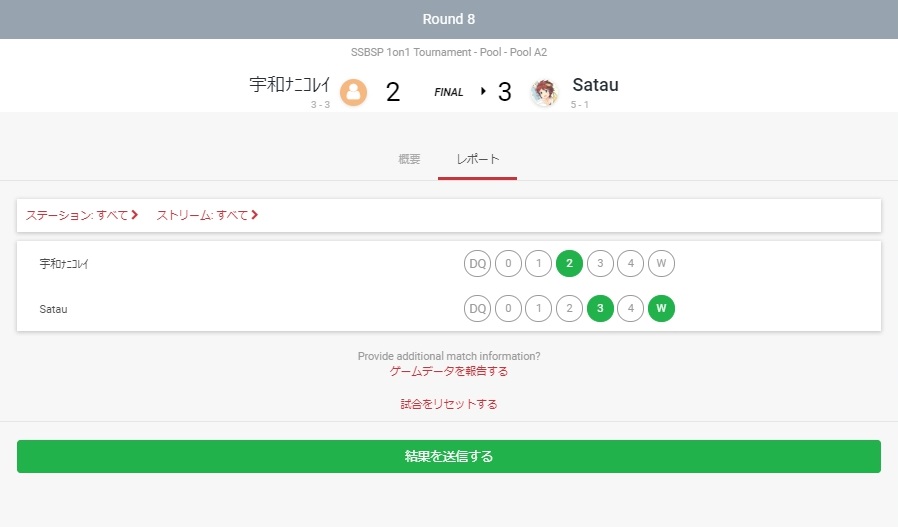 f:id:chromakeybullet:20190502200724j:plain f:id:chromakeybullet:20190502200724j:plain