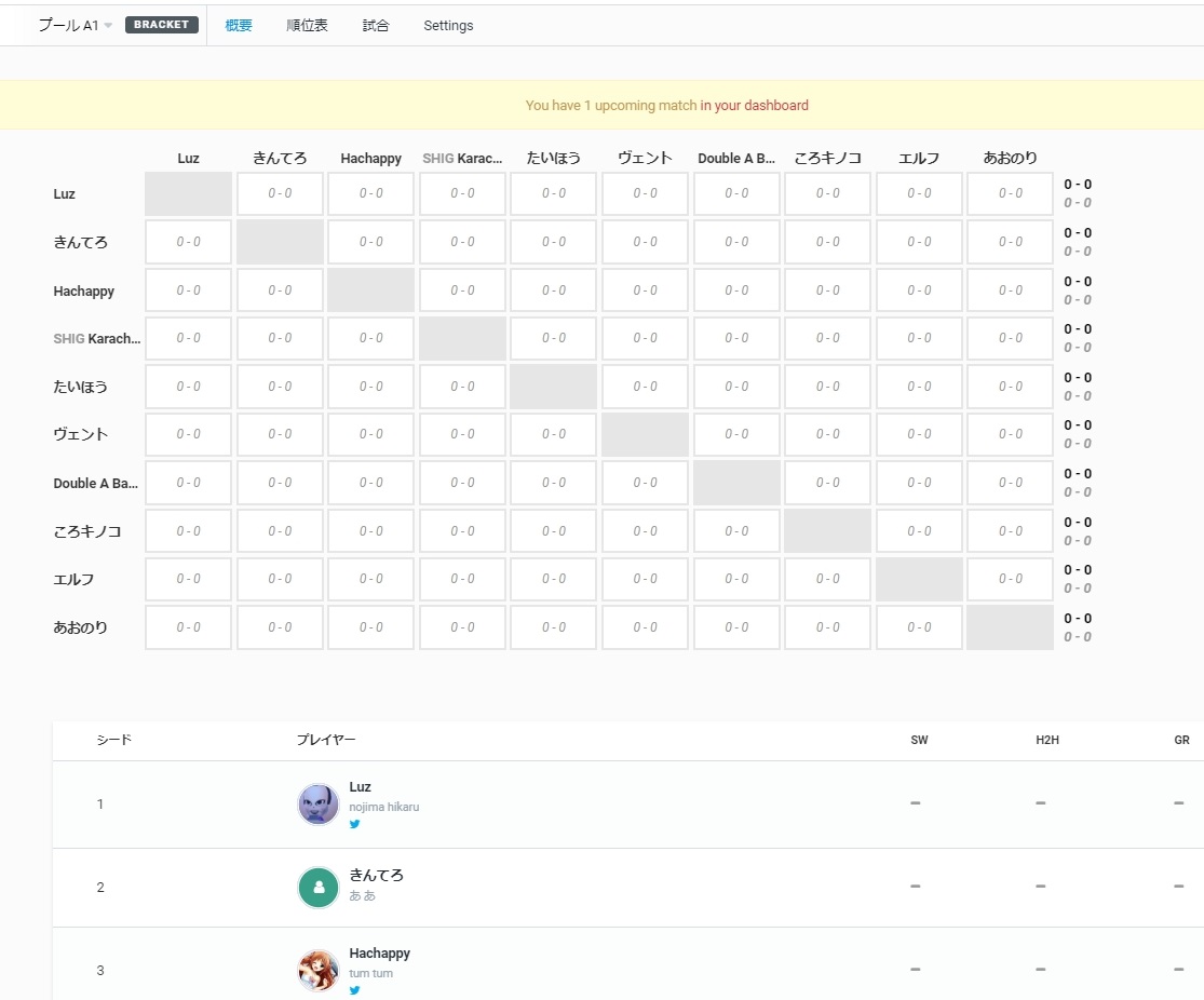 f:id:chromakeybullet:20190502201431j:plain f:id:chromakeybullet:20190502201431j:plain