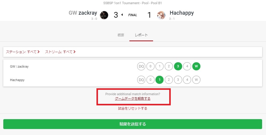 f:id:chromakeybullet:20190502204557j:plain f:id:chromakeybullet:20190502204557j:plain