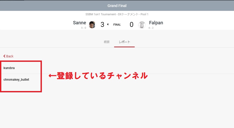 f:id:chromakeybullet:20190502221249j:plain f:id:chromakeybullet:20190502221249j:plain