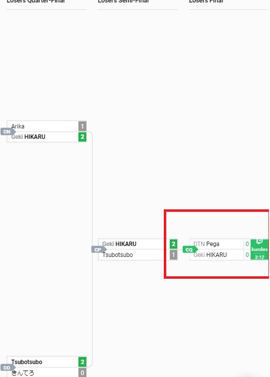 f:id:chromakeybullet:20190502221713j:plain f:id:chromakeybullet:20190502221713j:plain