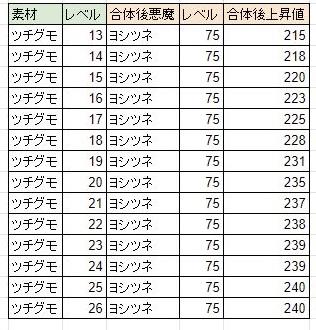 f:id:chromakeybullet:20220124211206j:plain