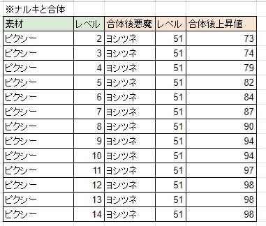 f:id:chromakeybullet:20220124212918j:plain