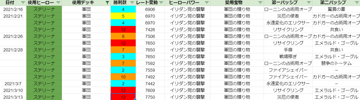 f:id:chrome575:20210315104317p:plain