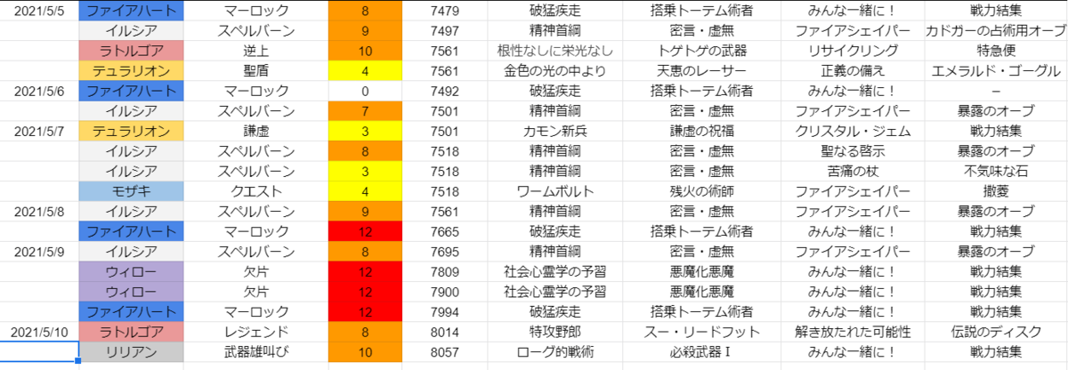 f:id:chrome575:20210511203343p:plain