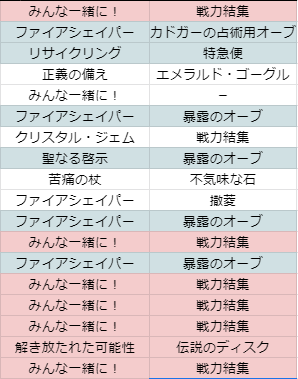 f:id:chrome575:20210511211245p:plain