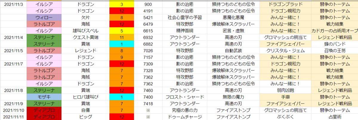 f:id:chrome575:20211111101417p:plain