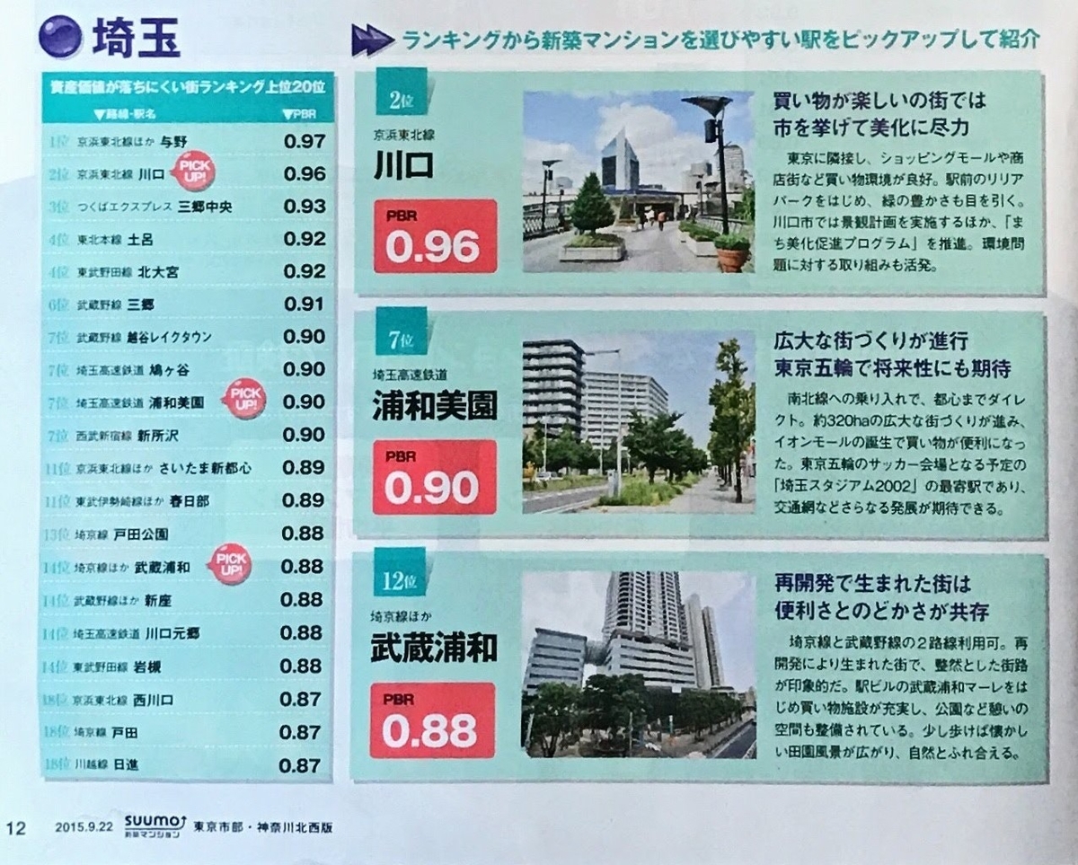 f:id:chromebook:20190403181736j:plain