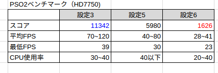 f:id:chromitz9632:20170316194736p:plain f:id:chromitz9632:20170316194736p:plain