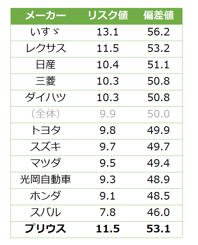 f:id:chroniclex:20190421101119p:plain f:id:chroniclex:20190421101119p:plain
