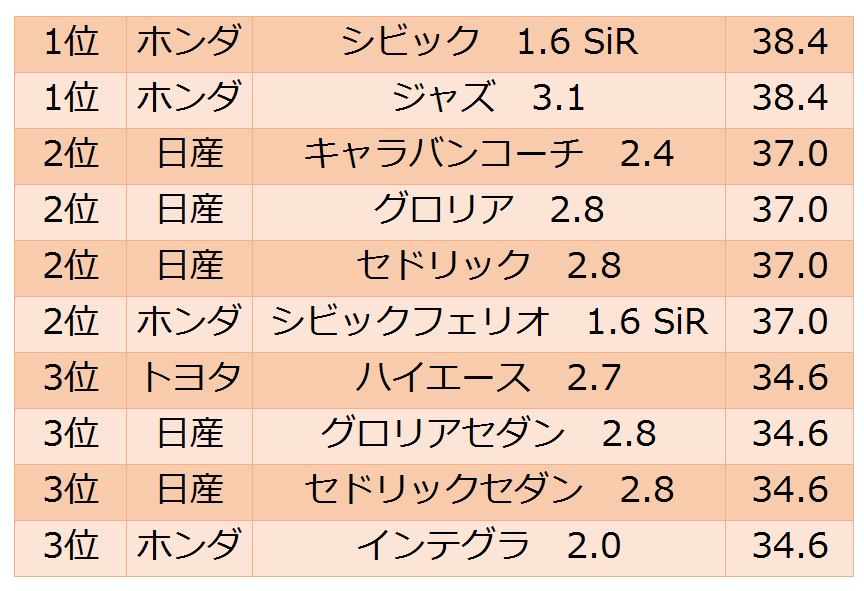 f:id:chroniclex:20190421201157p:plain f:id:chroniclex:20190421201157p:plain