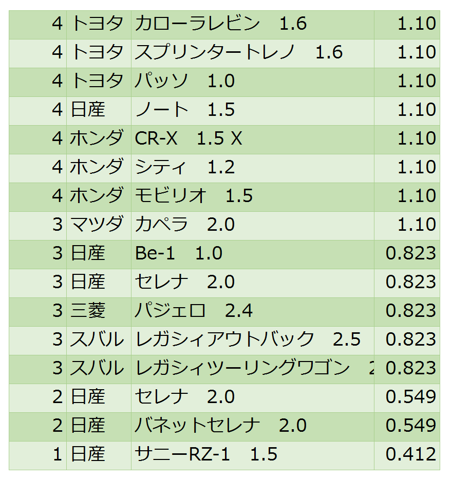 f:id:chroniclex:20190421202133p:plain f:id:chroniclex:20190421202133p:plain