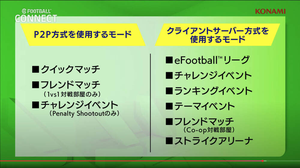 イーフト『新バージョン4.4.0』アップデート情報|新機能や8.5億DLCP!クロスプレイ対応で世界が変わるぞ!【4/17更新】 - イーフト ...