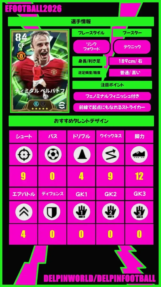 ベルバトフページ　27.0㎝ ディミタール・ベルバトフ - Wikipedia
