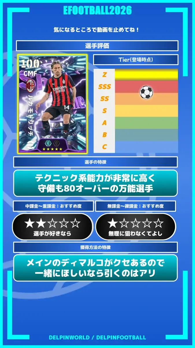 イーフト2026｜過去最強「モドリッチ【ショータイム】」おすすめ育成
