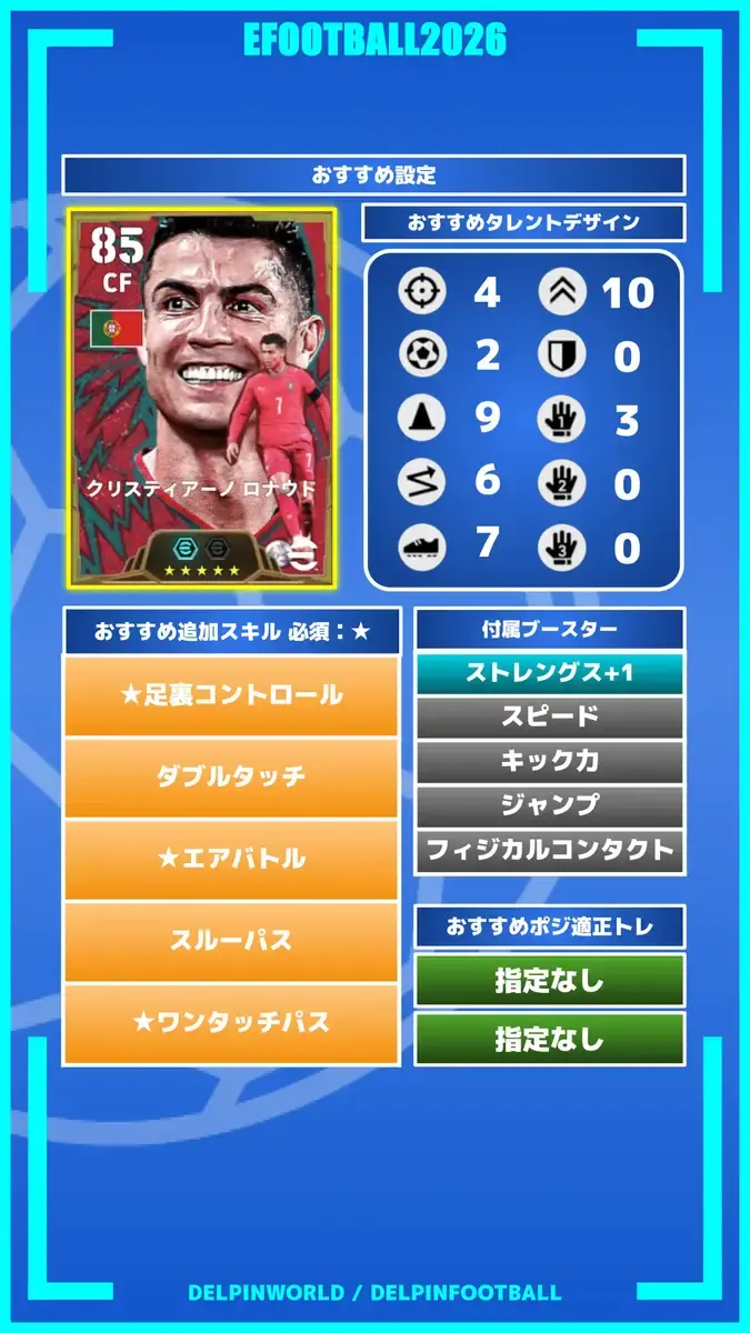 イーフト2026｜W杯版「クリスティアーノ・ロナウド【エピック
