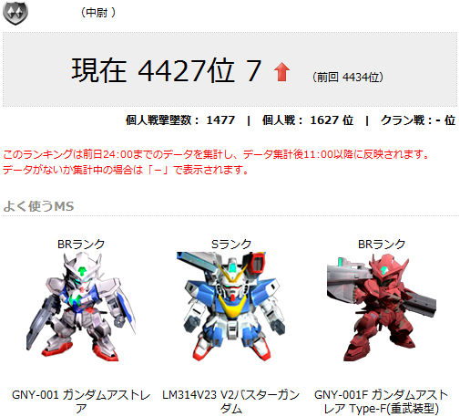 f:id:chrono911:20120918210825p:image