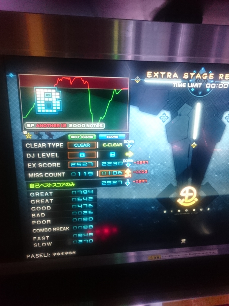 f:id:chronos7th:20170227194921j:plain f:id:chronos7th:20170227194921j:plain