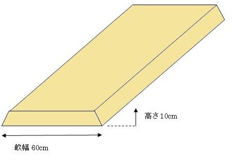 畝作りと種まき - 時々是パン紹介記