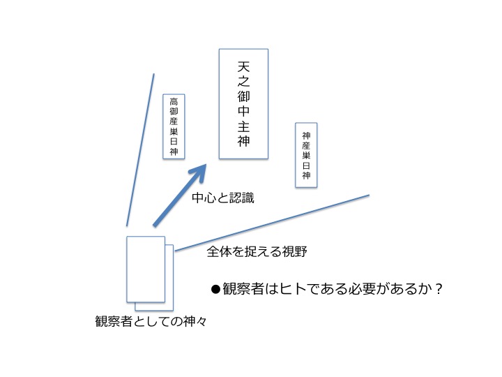 f:id:chrysanth:20190122114158j:plain