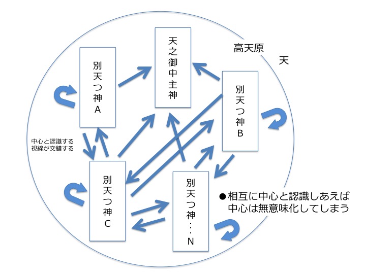 f:id:chrysanth:20190122114254j:plain