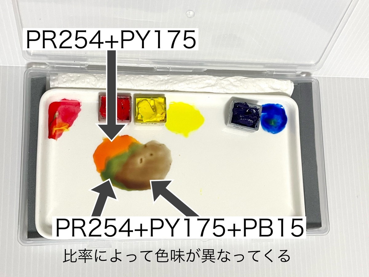 マイメリブルー24色、ホルベイン2色をアルミパレットに固めたものです。 マイメリブルー24色、ホルベイン2色をアルミパレットに固めた