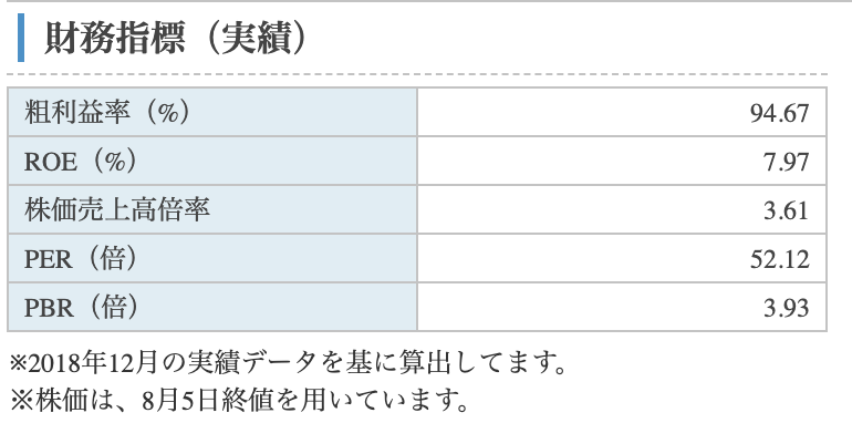 f:id:chuck0523:20190806230144p:plain f:id:chuck0523:20190806230144p:plain