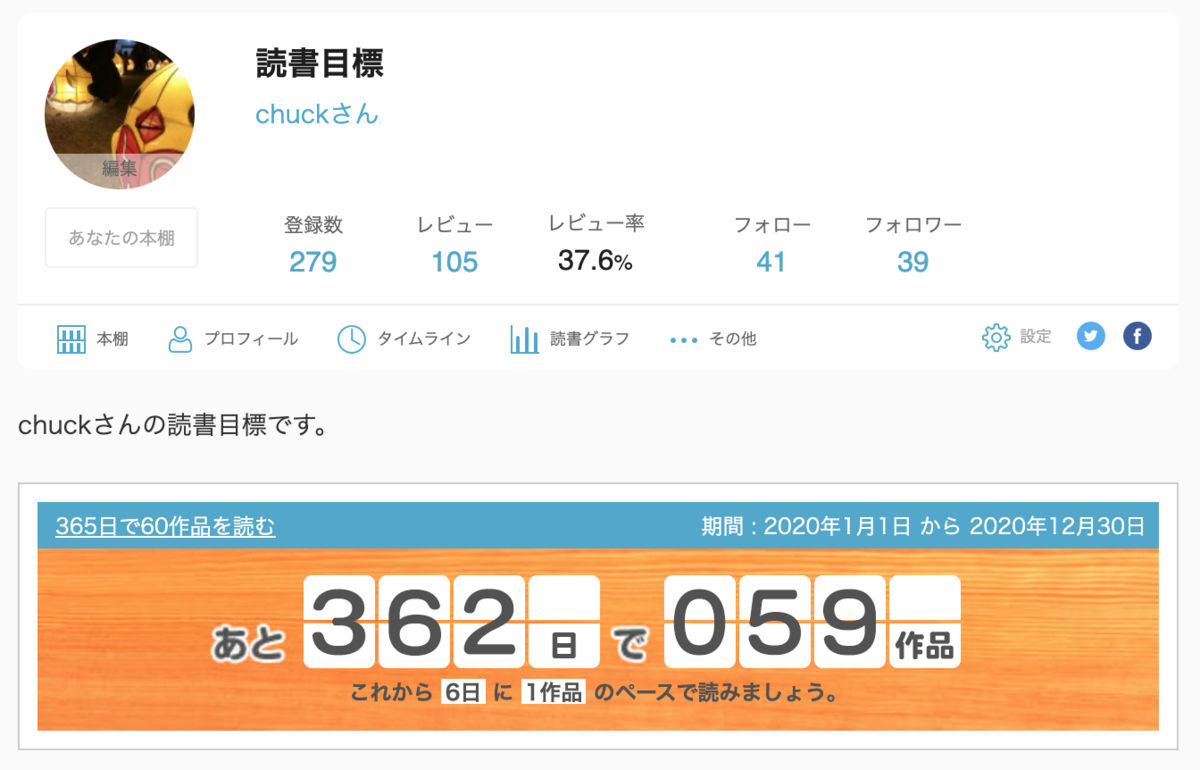 ブクログ 読書目標より
