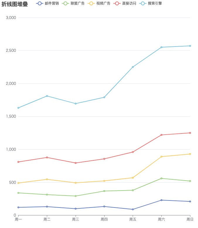 f:id:chuck0523:20210311185224p:plain