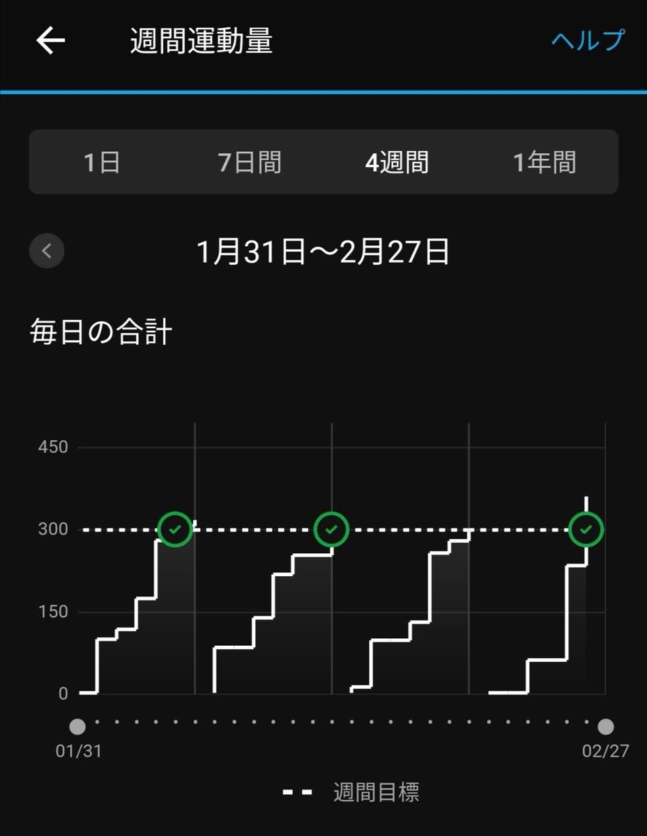 f:id:chuck0523:20220226203330j:plain