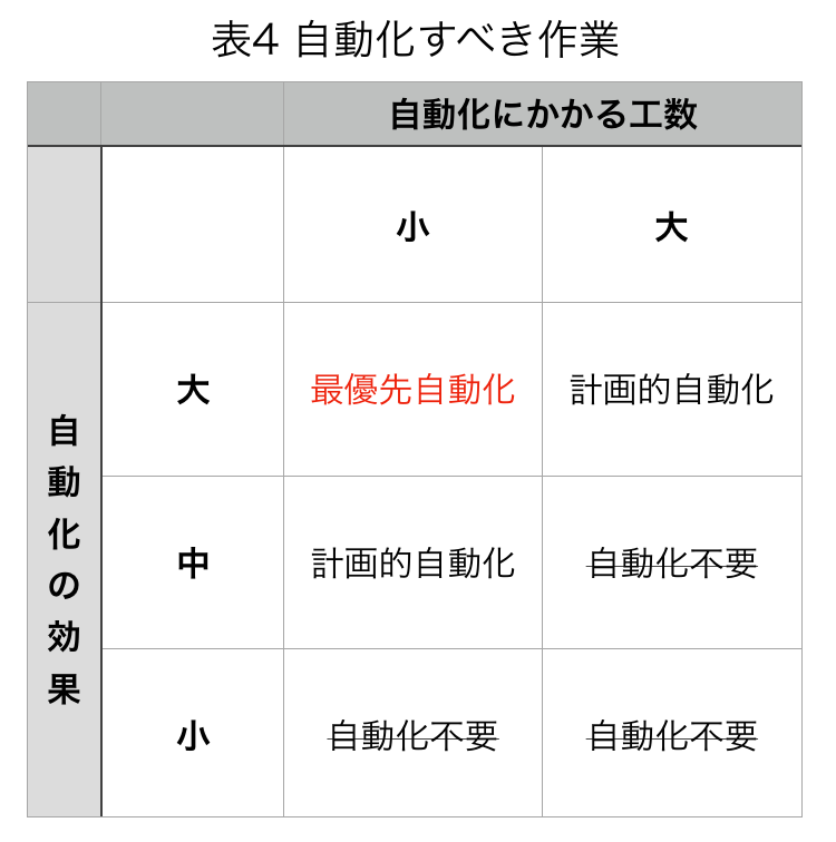 f:id:chuckischarles:20171105163246p:plain f:id:chuckischarles:20171105163246p:plain