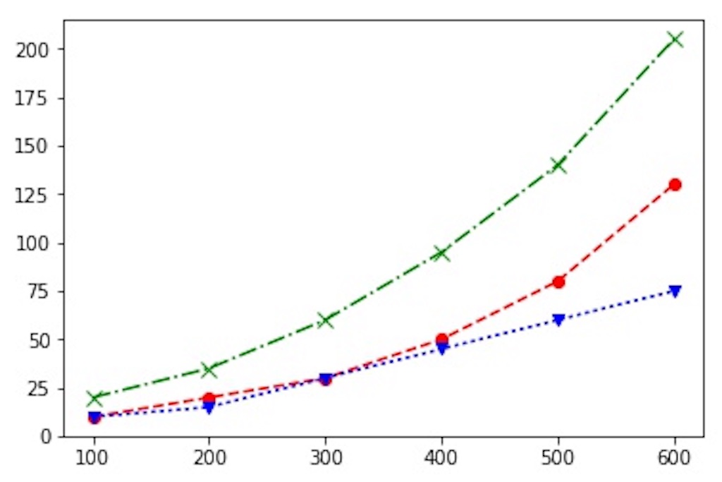 f:id:chuckischarles:20191119212335j:image f:id:chuckischarles:20191119212335j:image