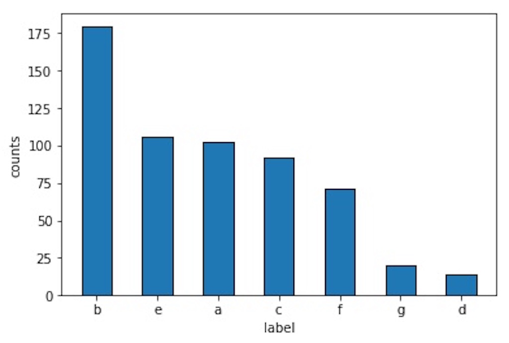 f:id:chuckischarles:20191119222508j:image f:id:chuckischarles:20191119222508j:image