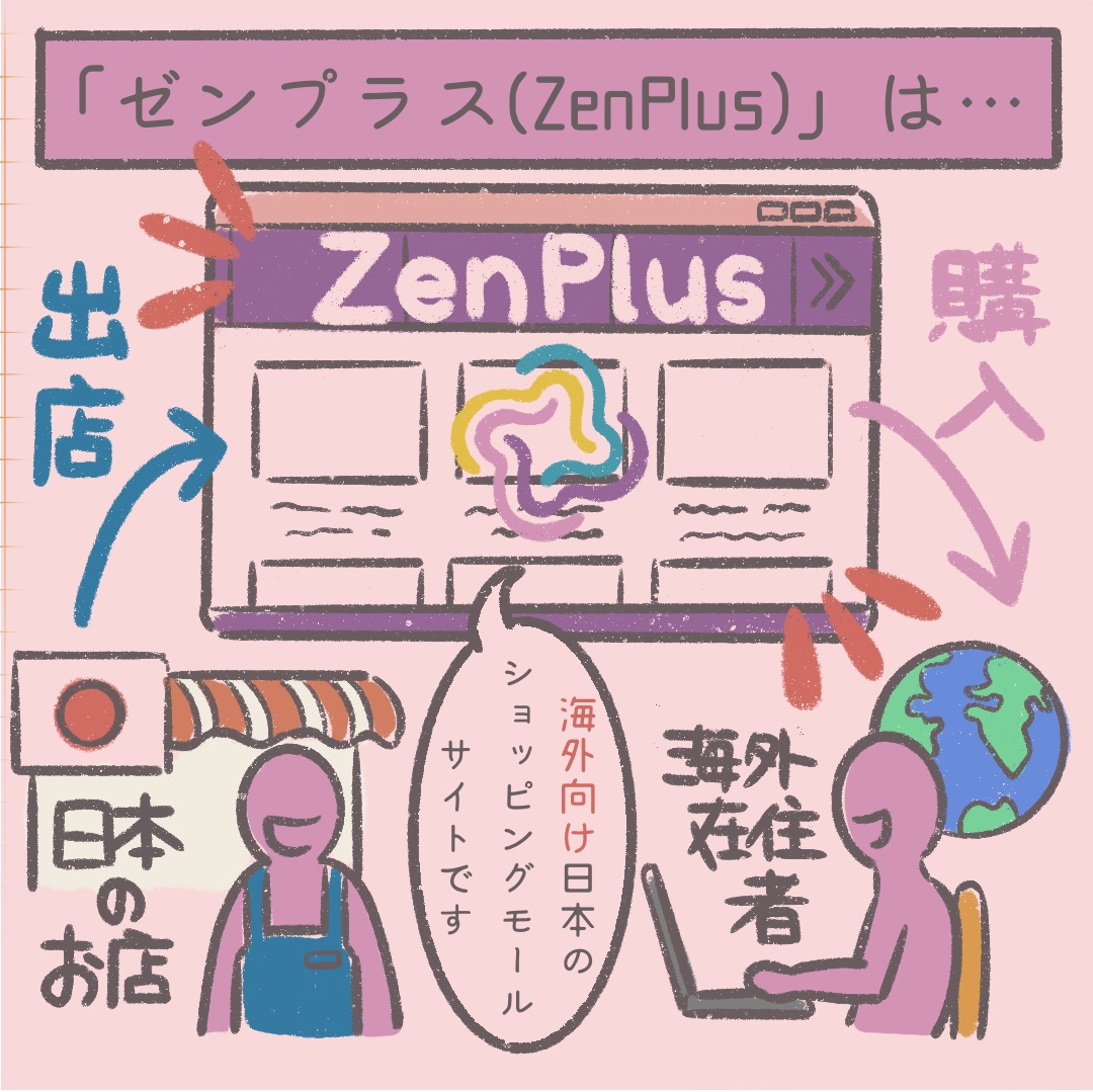 イラストレポ 日本の商品を海外から買えるショッピングサイト ゼンプラス Zenplus を台湾在住者が利用してみた 慢慢らいふ