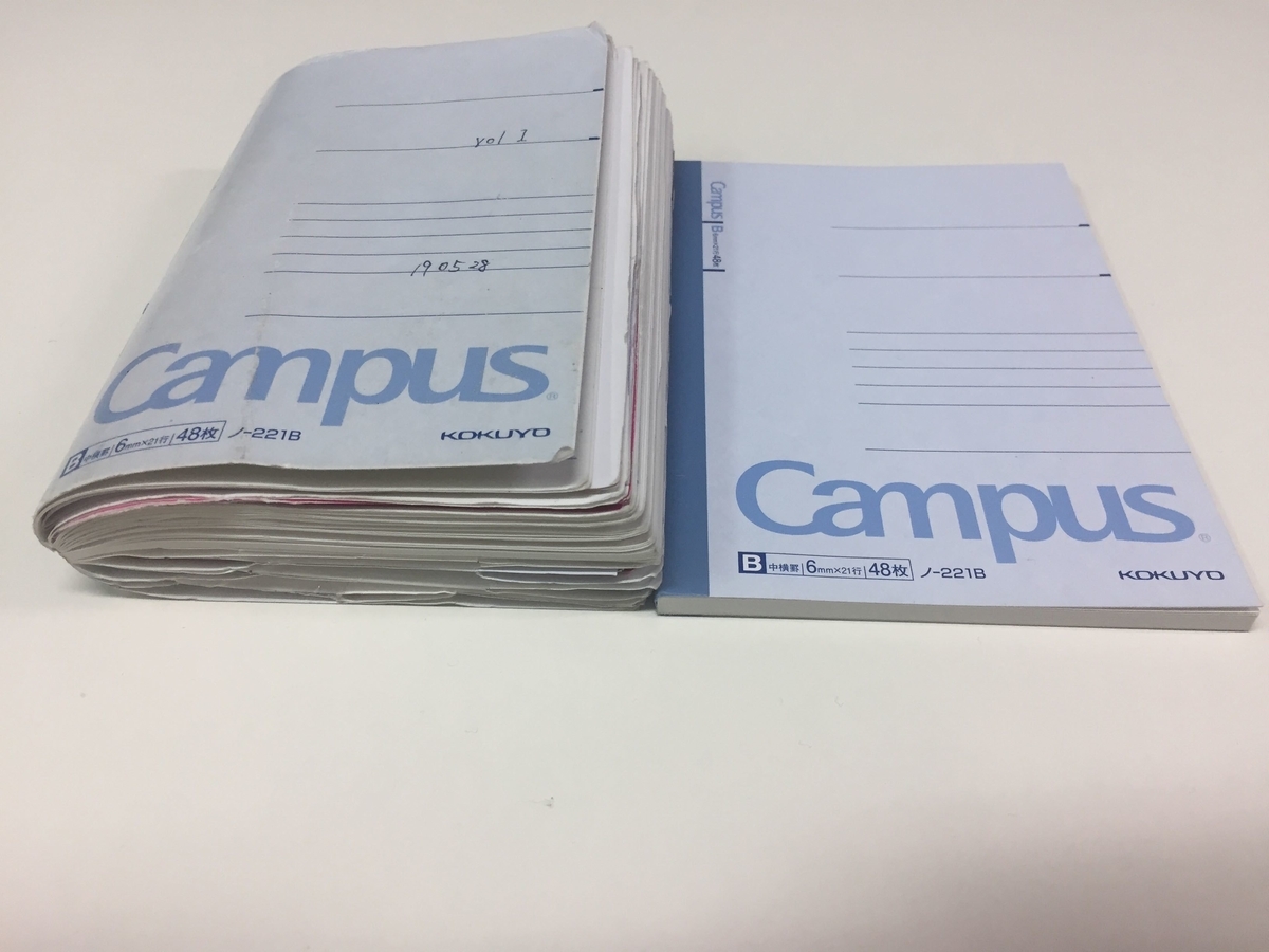 f:id:chugakubu:20190730040345j:plain f:id:chugakubu:20190730040345j:plain