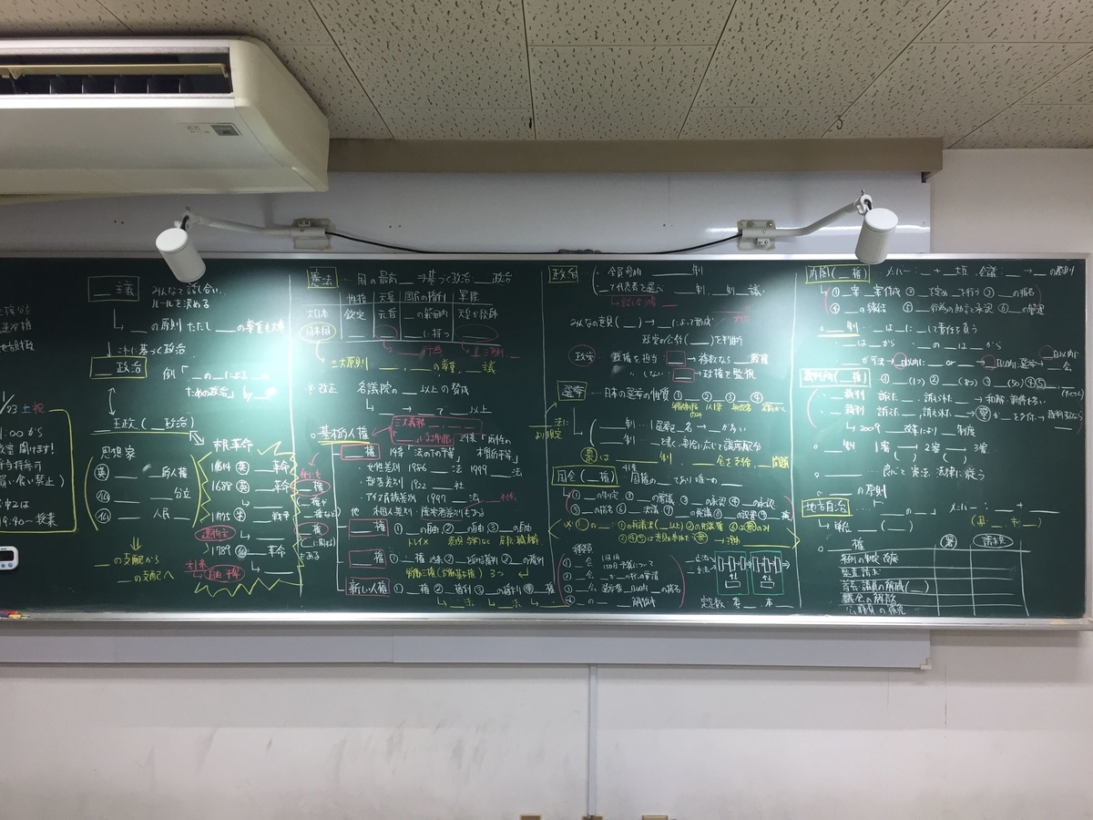 教室内紹介】中3社会の板書 - さかた塾中学部ブログ