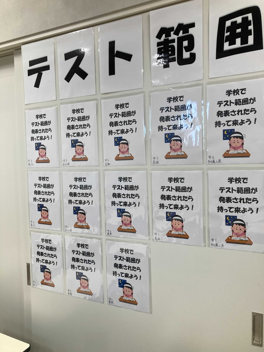 f:id:chugakubu:20210325232739j:plain