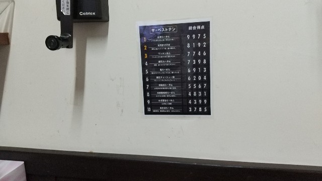 f:id:chukonen:20220121103318j:image