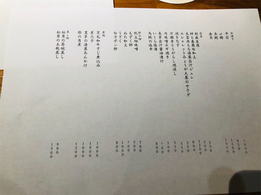 f:id:chumikopa:20201021170505j:image f:id:chumikopa:20201021170505j:image