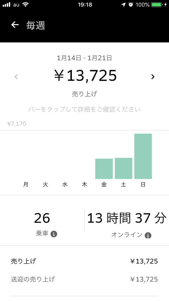 f:id:chun-chun-maru:20190213191839p:plain f:id:chun-chun-maru:20190213191839p:plain