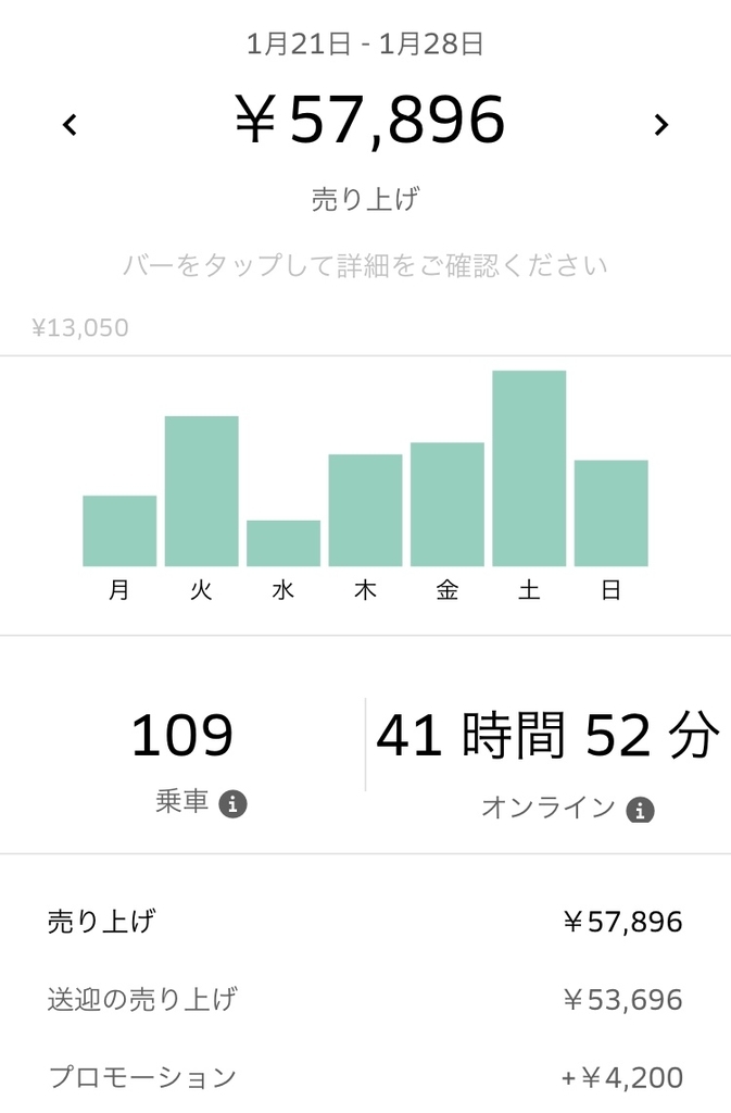 f:id:chun-chun-maru:20190218170150j:plain f:id:chun-chun-maru:20190218170150j:plain